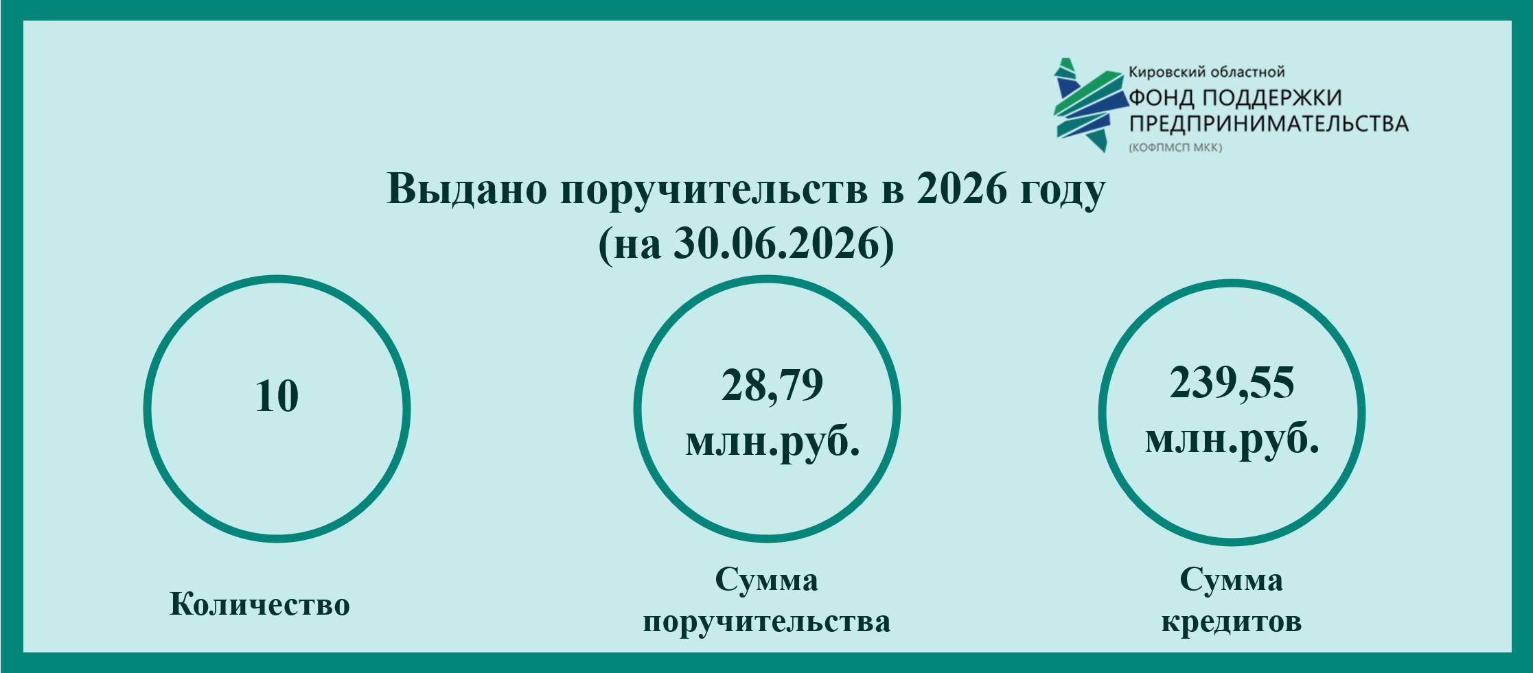 � 2025 ���� ������