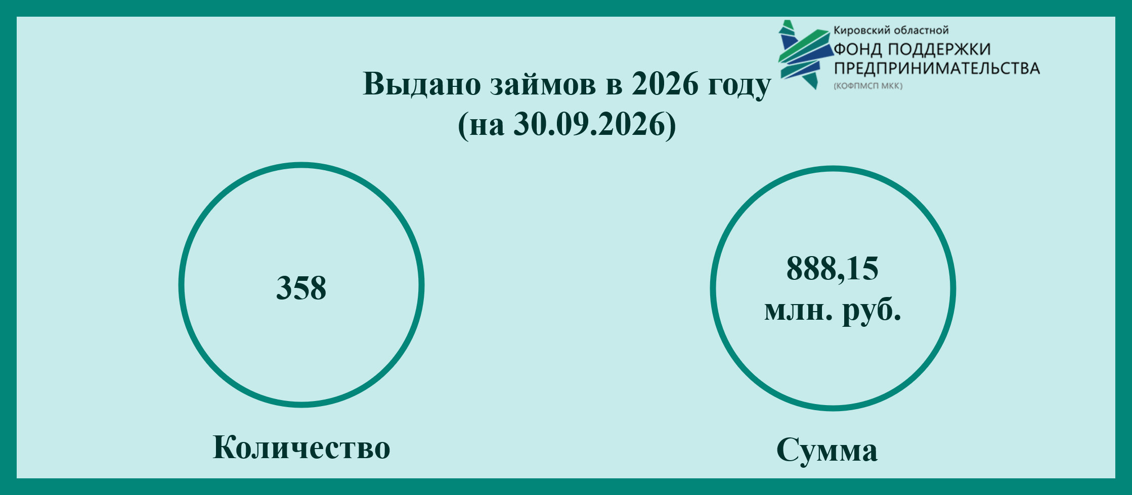 � 2026 ���� ������