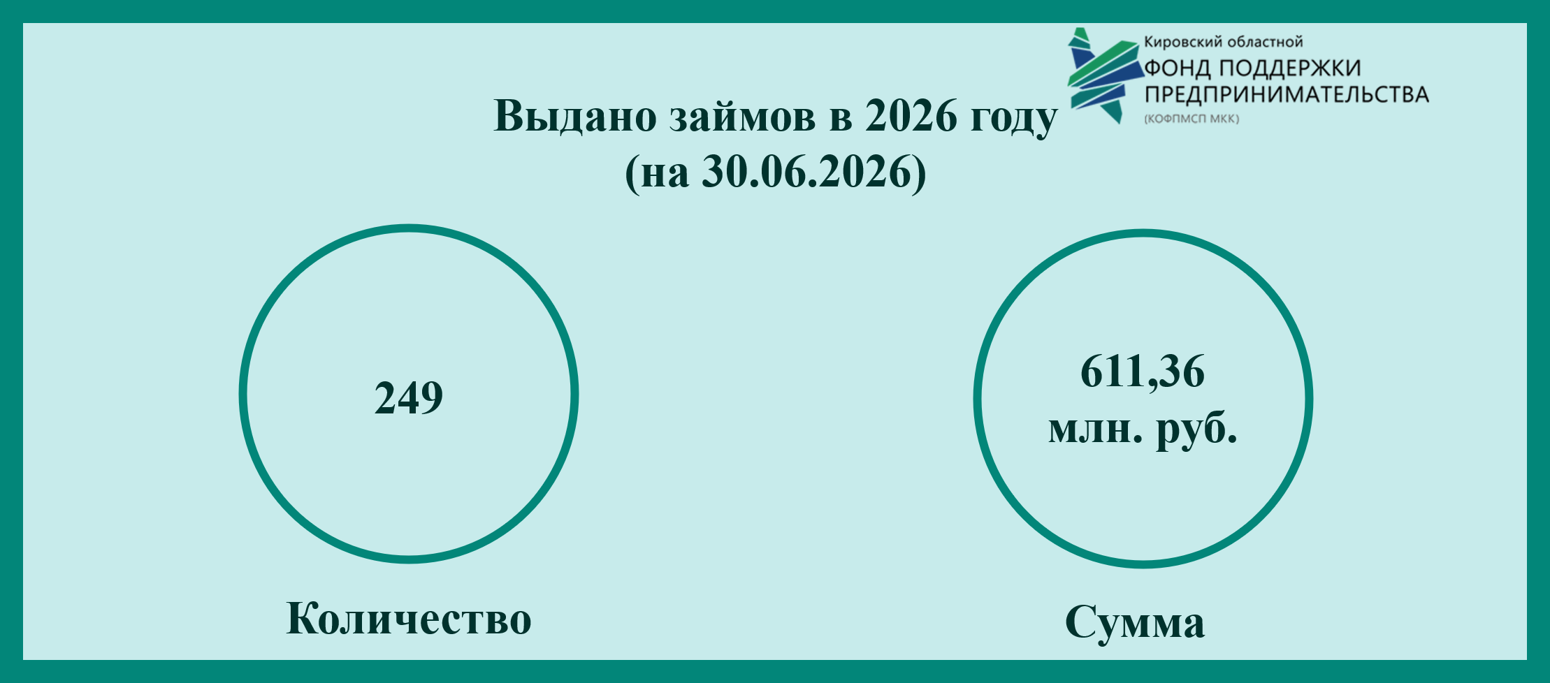 � 2026 ���� ������