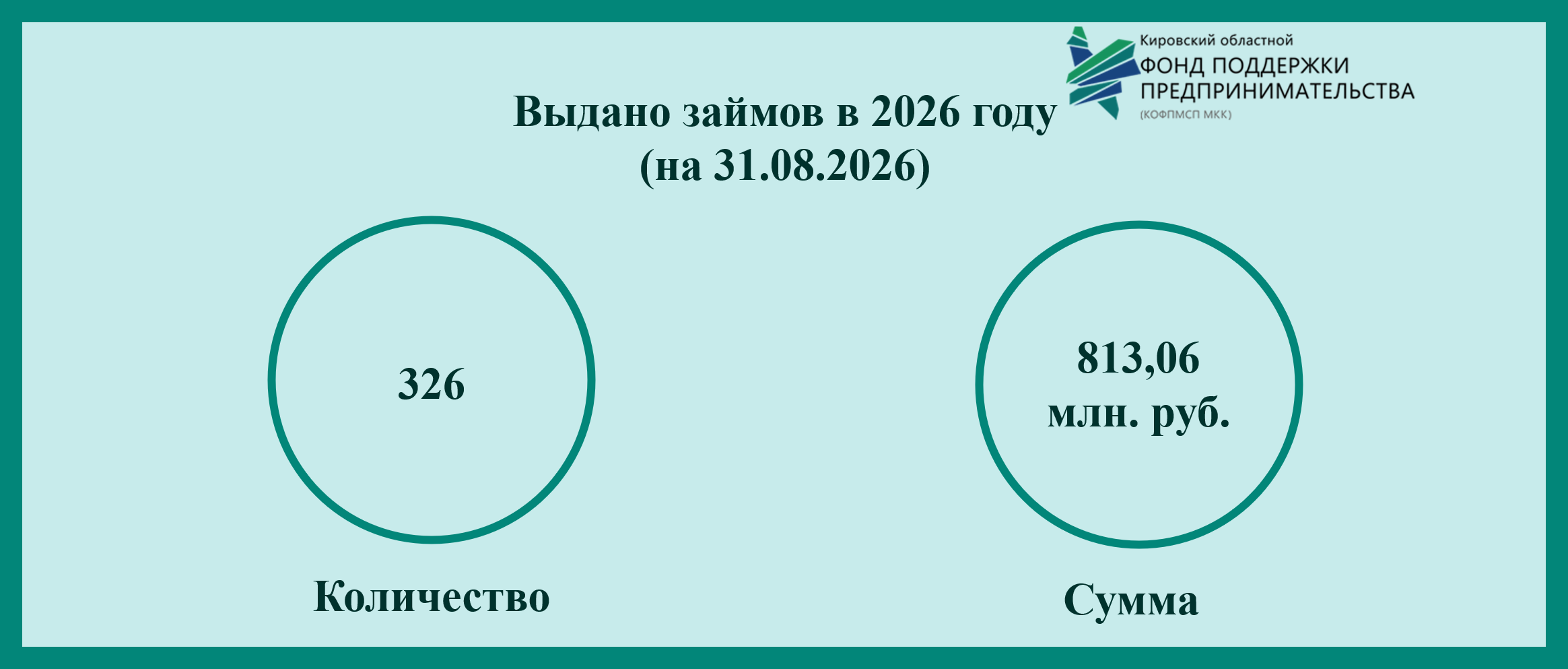 � 2026 ���� ������